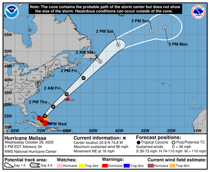 SPECIAL WEATHER ALERT - ALERT #26 ON HURRICANE MELISSA WEDNESDAY 29TH OCTOBER 2025 AT 9PM EDT