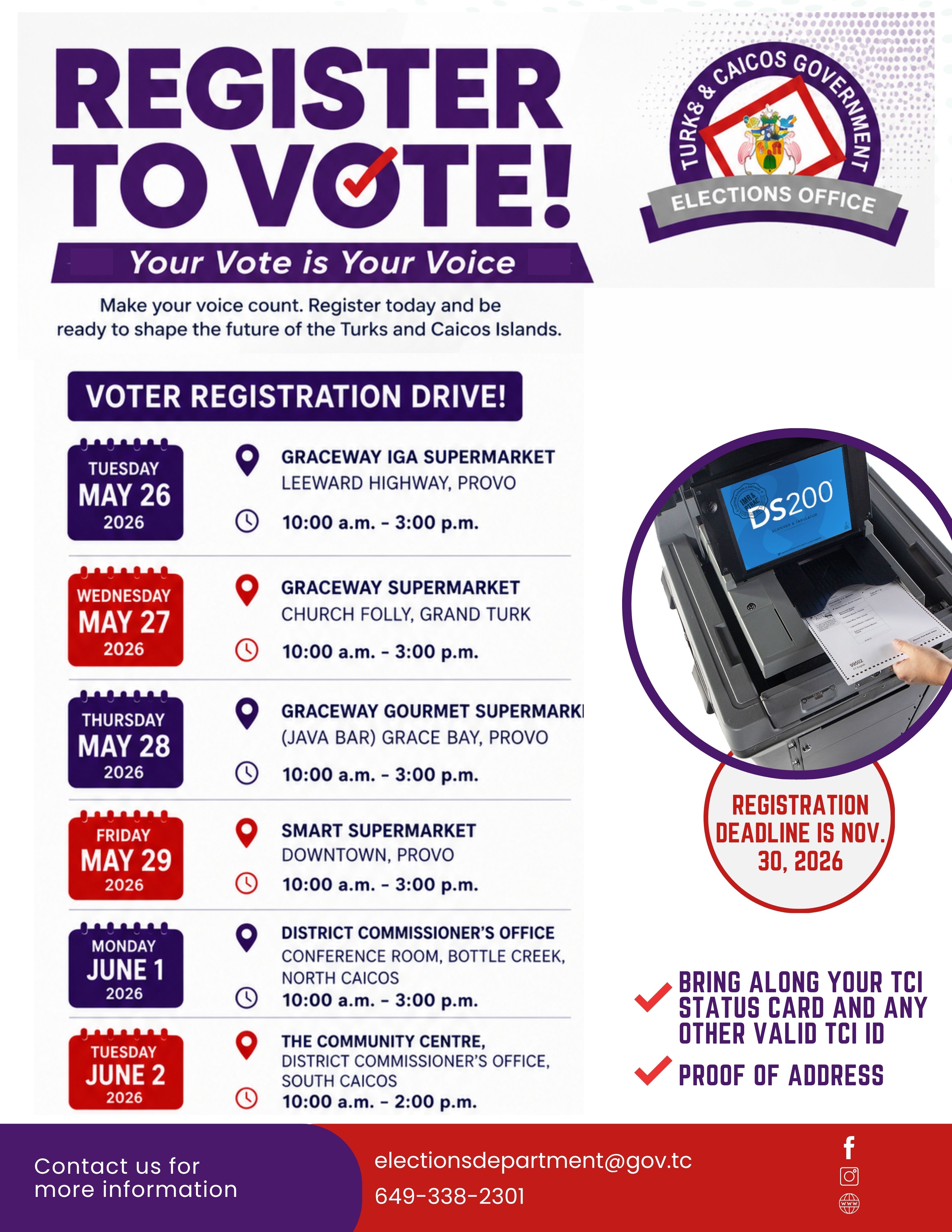 YOUR VOTE, YOUR VOICE: REGISTRATION DRIVE RETURNS ACROSS THE ISLANDS